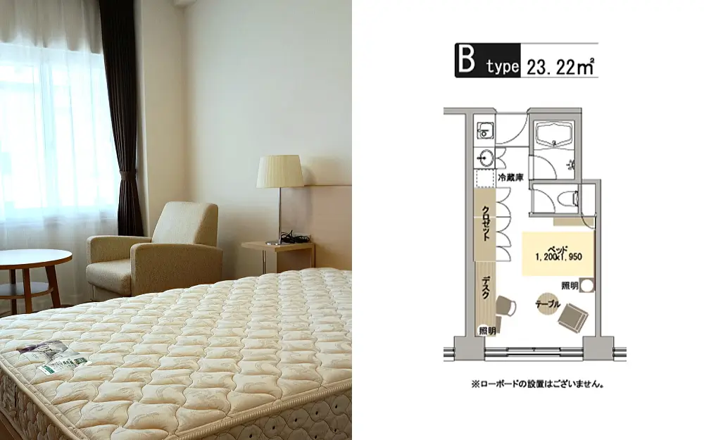 メゾン淀川 Bタイプ 室内画像